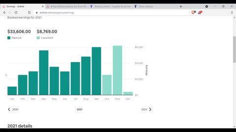 How much I make on Airbnb and VRBO 2021