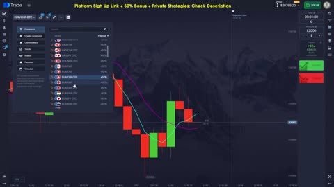 $11,000/Day Using Incredibly Accurate And Easy Day Trading Strategy Scalp Trading Full Tutorial