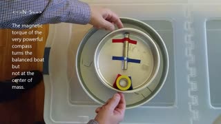 Magnetic Torque in a Balanced Aluminum Pan Boat with N52 Neos 2