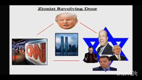 DONALD TRUMP IS NOT YOUR SAVIOR PT 6 - LIST OF ZIONISTS IN KEY POSITIONS: HE'S ONE OF THEM