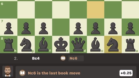 CHESS CHECKMATE