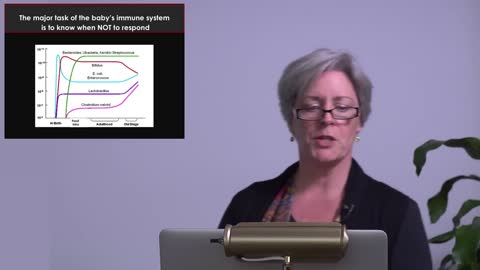 Neonatal Immunity Part 2, Dr. Suzanne Humphries