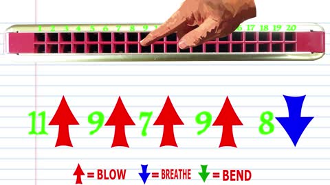 How to Play Jesus Loves Me This I Know on a Tremolo Harmonica with 20 Holes