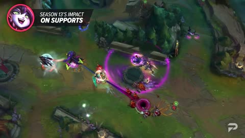 HOW TO SUPPORT: Updated Support Lane Guide For Season 13 - League of Legends