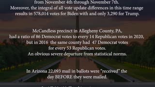 2020 Election Fraud Info