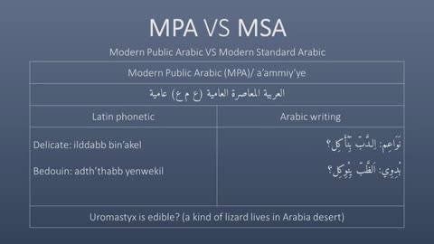 MPA vs MSA Lesson 15
