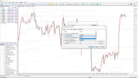 INDICATORSFX - Pivot Points All In One Indicator for MT5 - BEST REVIEW