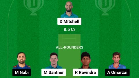 Dream11 Nz vs Agh #dream team