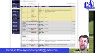 My Sports Reports - October 21, 2021