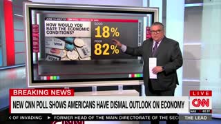 CNN Attacks Biden For WRECKING Our Economy