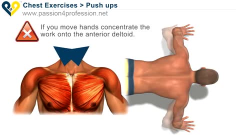 How to Chest Shoulders push up