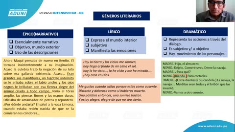 REPASO INTENSIVO ADUNI 2021 | Semana 01 | Literatura