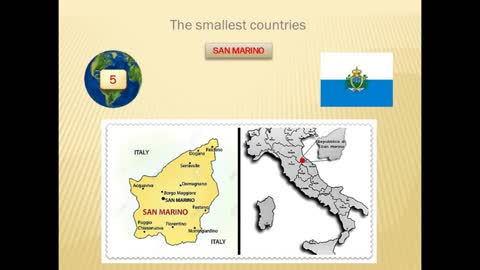 The smallest countries in the world