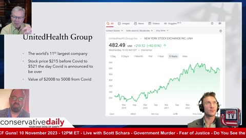 Conservative Daily Shorts: Medical Industrial Complex - MD's Incentivized to Kill People w Scott