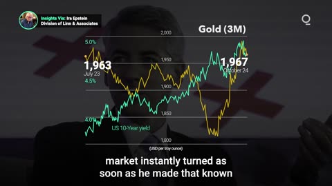 Will Geopolitical Uncertainty Boost Gold?