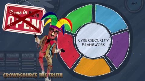 Ghost Town NYC – What Do the Stupid Mario Bros Know About the NIST Cyber Security Framework?