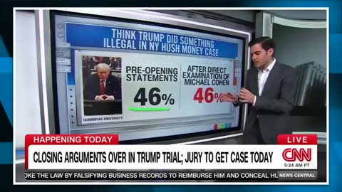 BREAKING_ Jury Convicts Trump on ALL 34 COUNTS in Hush Money Trial—And He's Coping HARD.
