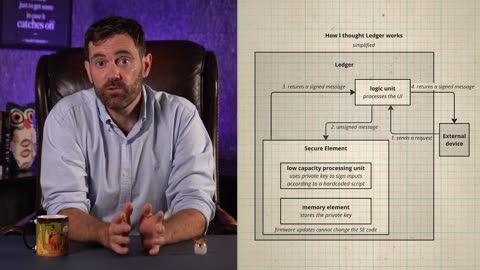 Ledger Hardware Wallet Risks!? Here's Everything We Know!