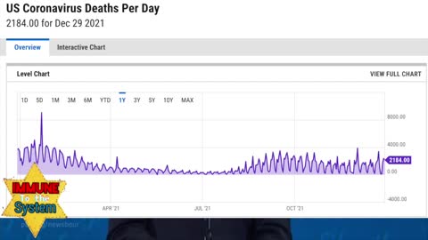 Jabbers Remorse Volume 31: Joe Biden Doubles Deaths and Cases