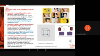 TRILCE SEMESTRAL 2021 | SEMANA 04 | PSICOLOGÍA: LA PERCEPCIÓN