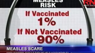 '10 FACTS VACCINE COMPANIES Don't Want You to Know !!!' - 2015