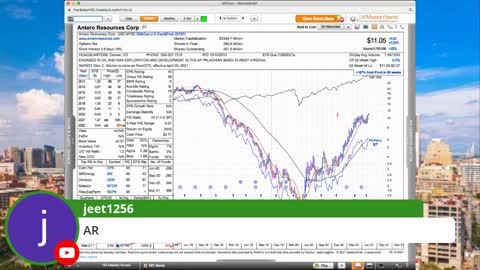 Dallas Trading Floor No 290 - May 10, 2021