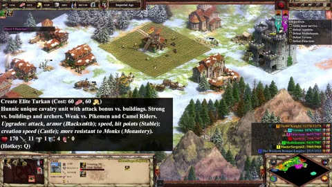 Attila Finale Age of Empires Co op Campaigns