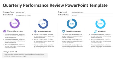 Quarterly Performance Review PowerPoint Template