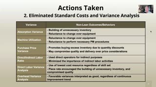 Accounting For Lean