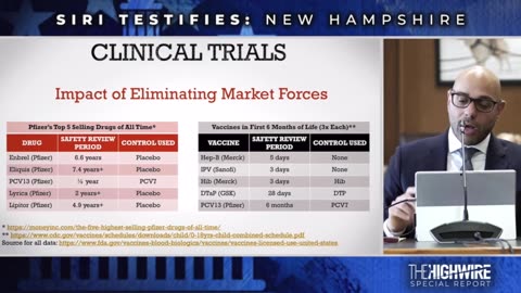 Part 1 Aaron Siri shows NH House Assembly/Senate Hearing the FDA and CDC's own documents.