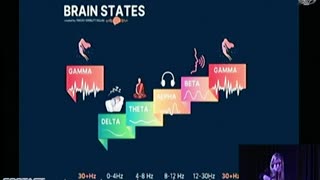 THE GREATEST EXPERIMENT UNREALIZED~USEFUL TECHNIQUES FOR EXPLORING YOUR HIGHER MIND