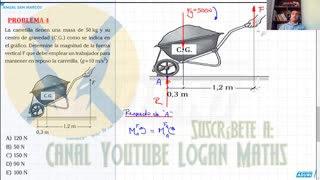 ANUAL ADUNI 2023 | Semana 12 | Álgebra S1 | Geografía | Física