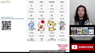 ***2024 Dragon & Snake Chinese Horoscope Forecast***
