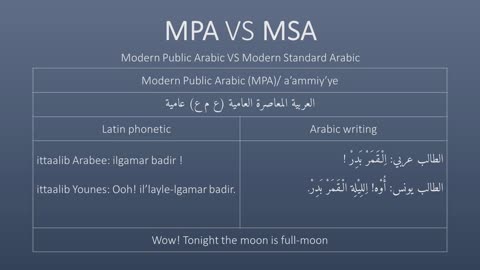MPA vs MSA Lesson 6