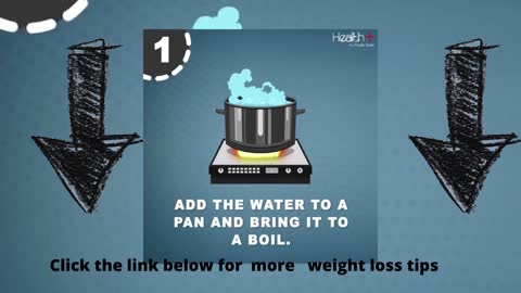 Easier Ways to lose Weight Naturally