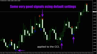 Free MA CCI Arrows Indicator For MT4 - Moving Average & Commodity Channel Index Metatrader Indicator