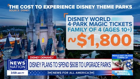 Disney to invest $60 billion to upgrade iconic parks | Morning in America