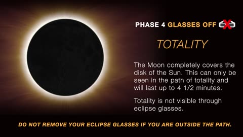 Safety First: Total Solar Eclipse Viewing Guide