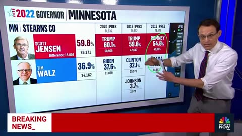 How Tim Walz can help Kamala Harris