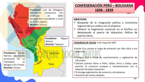 REPASO PAMER 2022 | Semana 04 | H. Del Perú