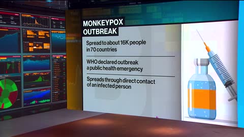 WHO Warns Monkeypox Only at 'Tip of the Iceberg'