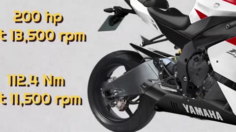 17 upcoming motorcycles of 2024-2025!