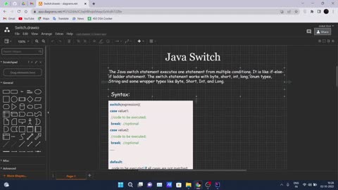 A Beginner's Guide Java Tutorial (Switch Statement in Java)