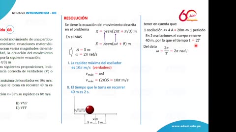 REPASO INTENSIVO ADUNI 2021 | Semana 03 | Física | Psicología S2 | Filosofía