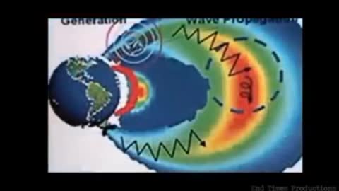 WEATHER MANIPULATION, EARTHQUAKES, HURRICANES AND FIRES part 2