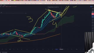 Bitcoin (BTC) - Análise dessa movimentação da BTC hoje 01/04/2024!