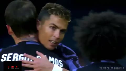 Ronaldo goals that shocked the world |Ronaldo goal vs al ahli controversial goal al nassr vs al ahli