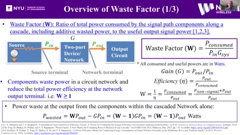 State of the art 6G Integrated circuts & systems for wierless Communications ITU J-FET Feb 26, 2024