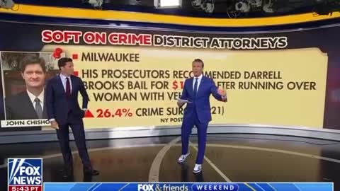 George Soros Exposed: 20% Of America Is Living Under One Of His Soft On Crime District Attorneys