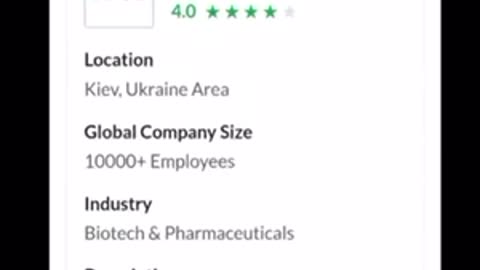 All These Drug Companies are located in Kiev👀